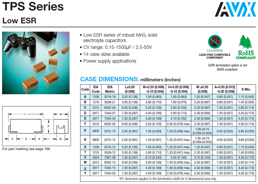 AVX-TPS低阻抗型贴片钽电容代码说明